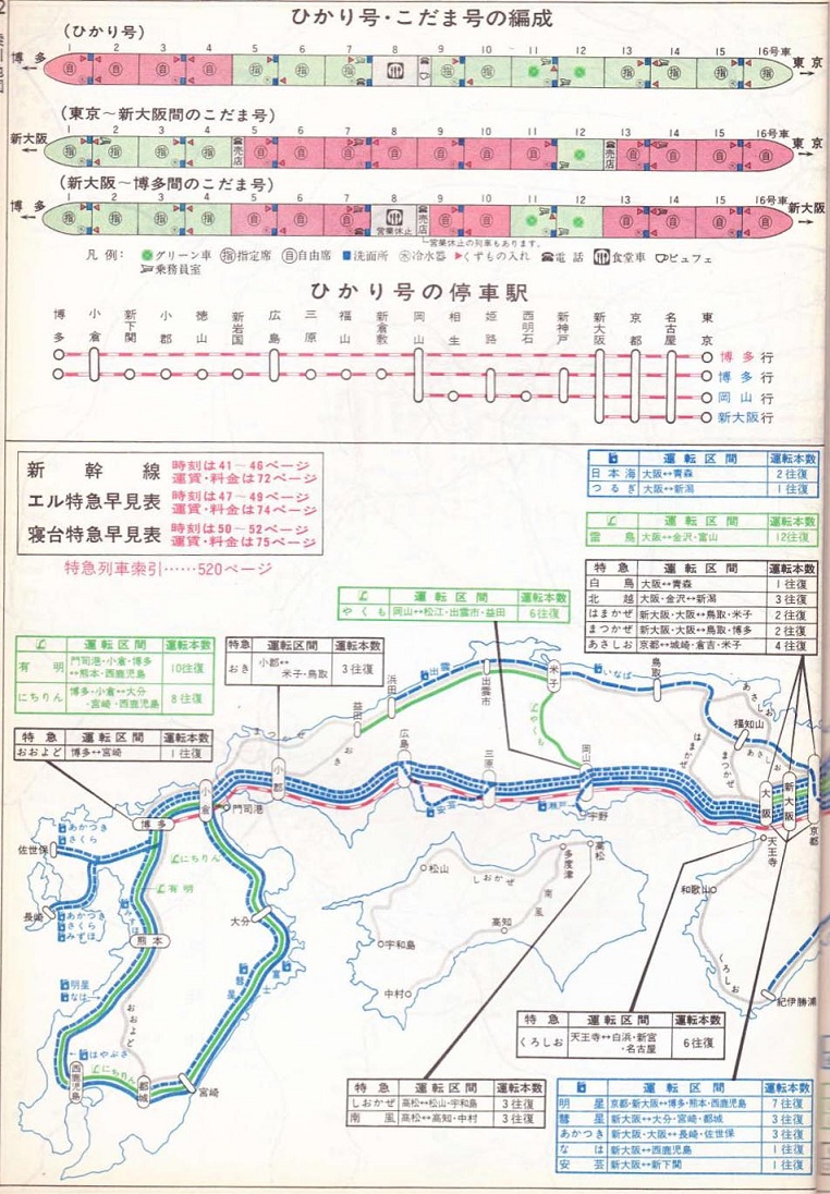 1975年3月特急列車運転系統図